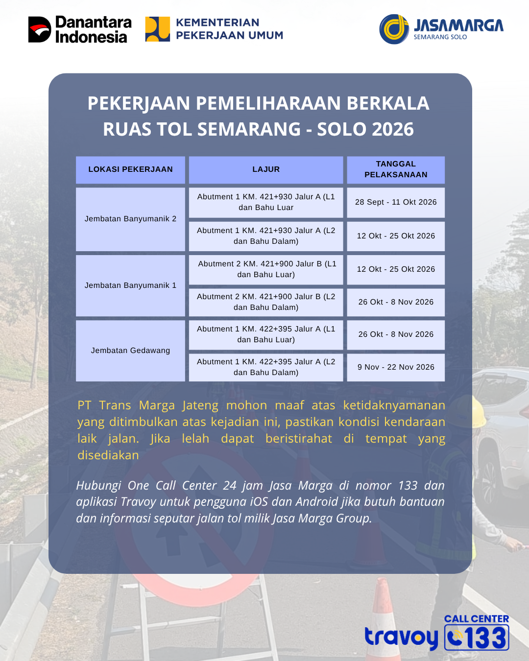 Dukung Kenyamanan Pengguna Jalan, TMJ Lakukan Pemeliharaan Jembatan Ruas Tol Semarang Solo